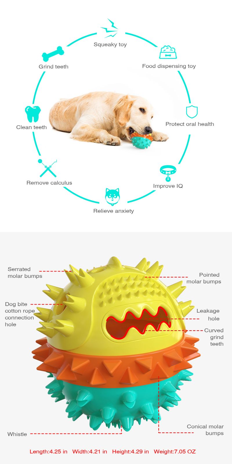 dog teething toys